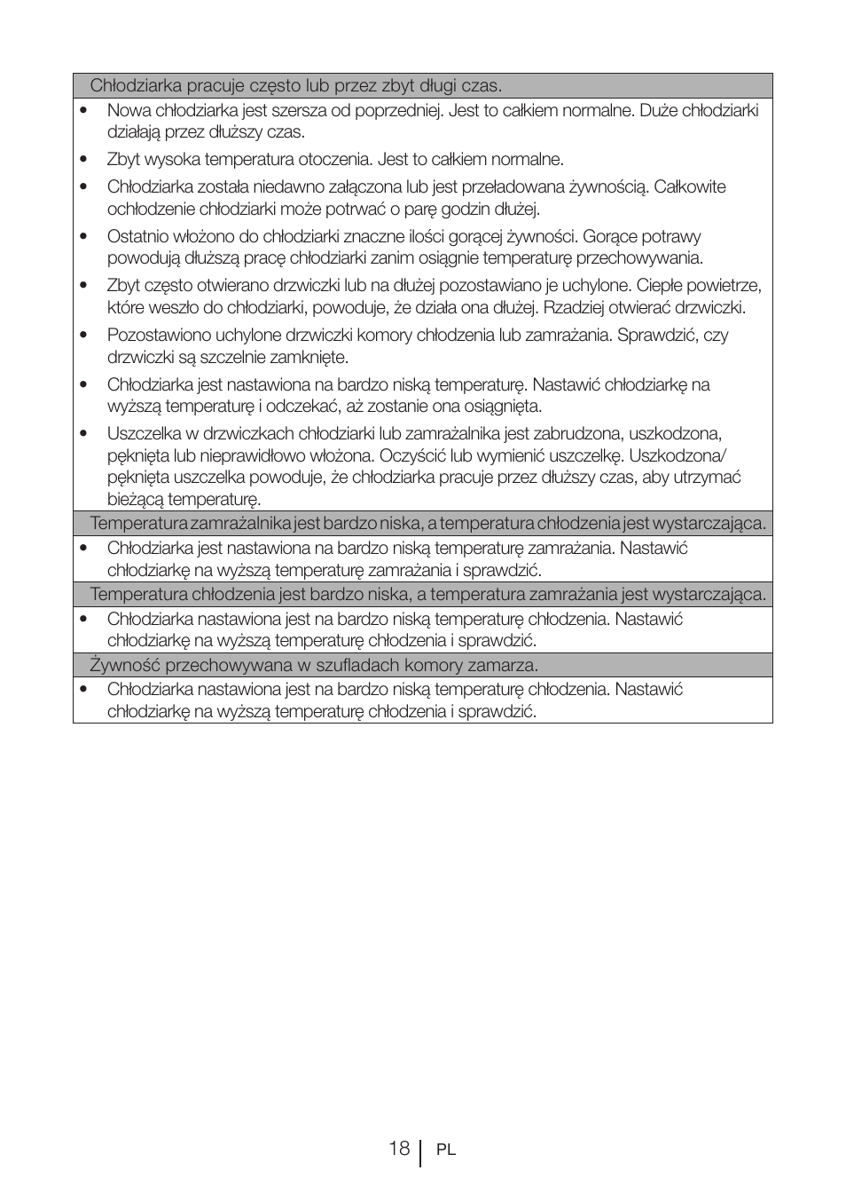 Beko BU 1201 User Manual | Page 157 / 202