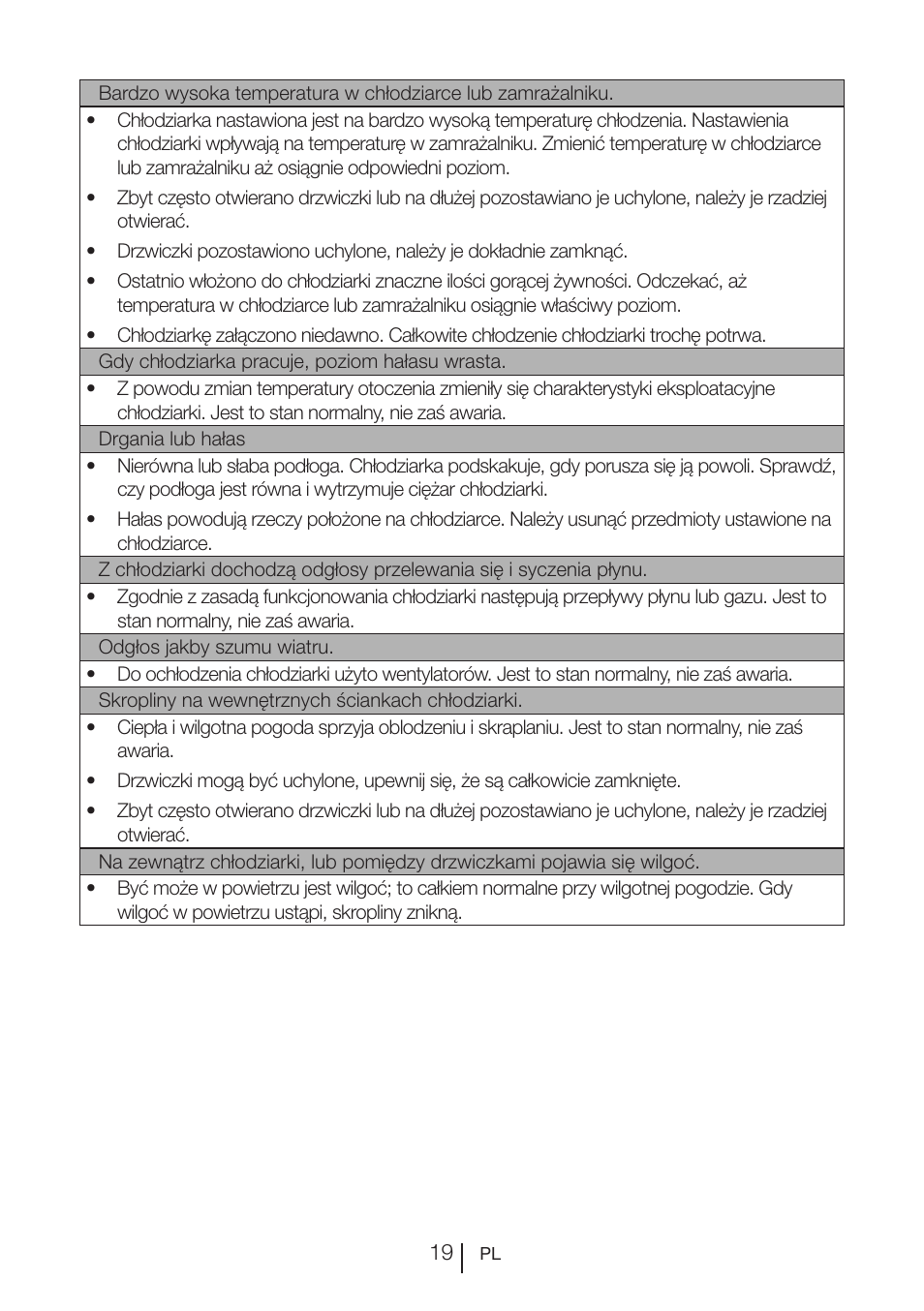 Beko BU 1201 User Manual | Page 158 / 202