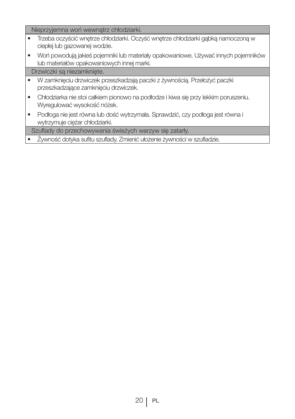 Beko BU 1201 User Manual | Page 159 / 202