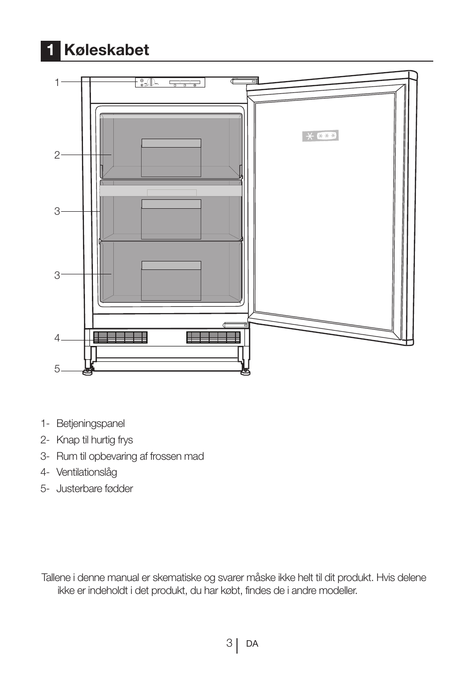 1køleskabet | Beko BU 1201 User Manual | Page 162 / 202