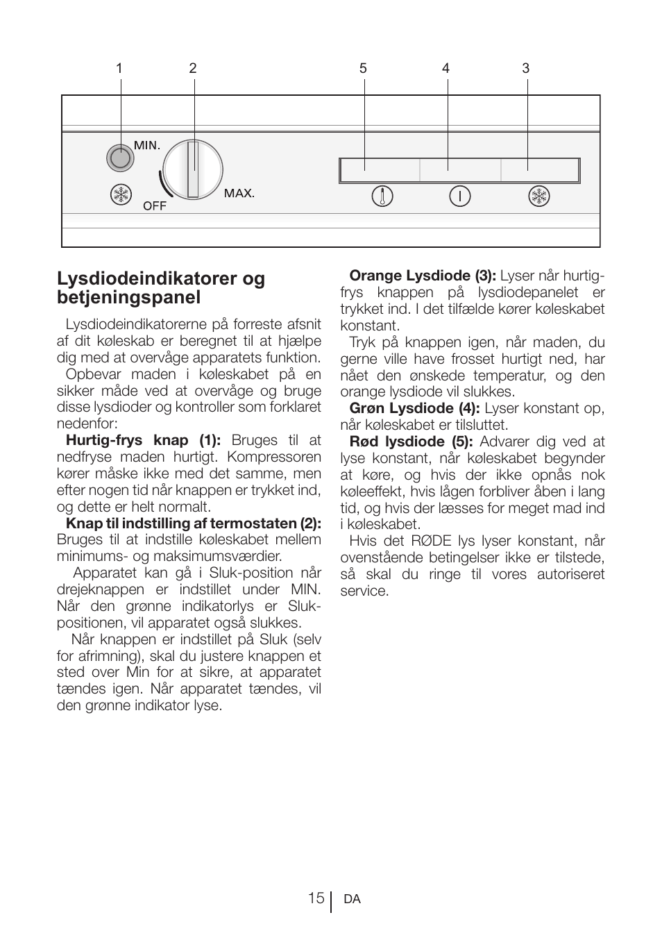 Lysdiodeindikatorer og betjeningspanel | Beko BU 1201 User Manual | Page 174 / 202