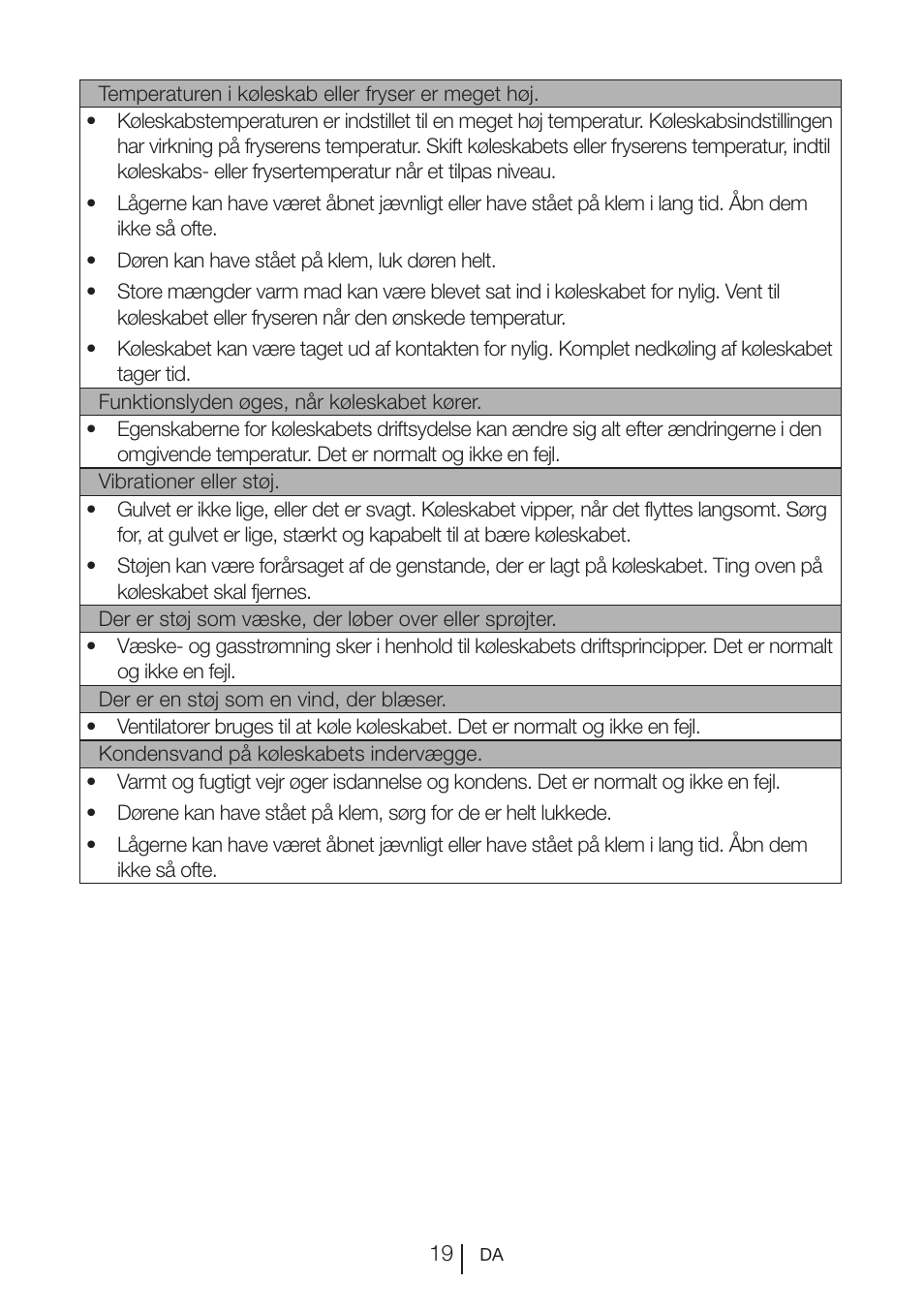Beko BU 1201 User Manual | Page 178 / 202
