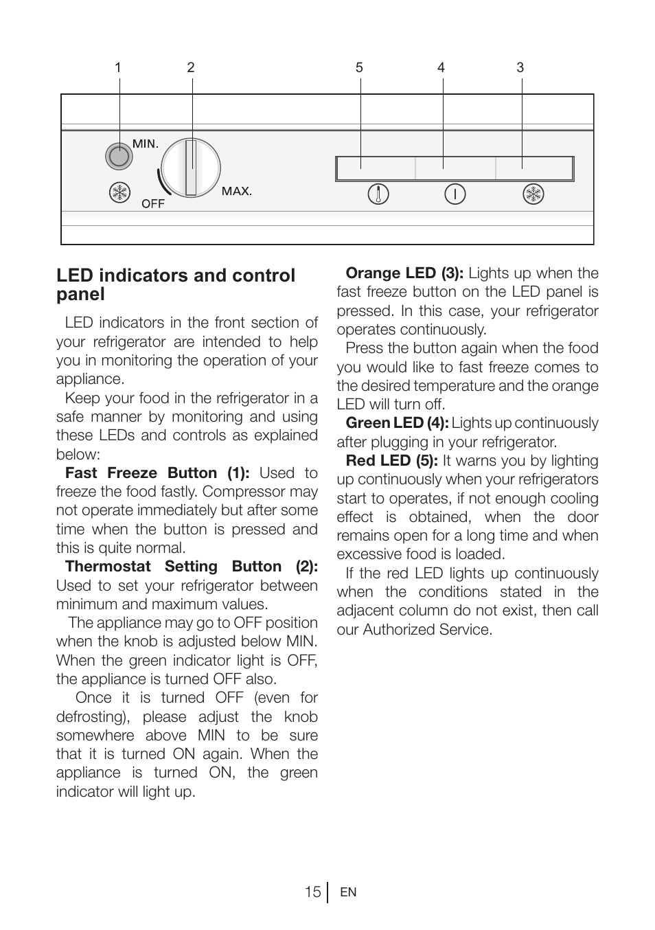 Led indicators and control panel | Beko BU 1201 User Manual | Page 18 / 202