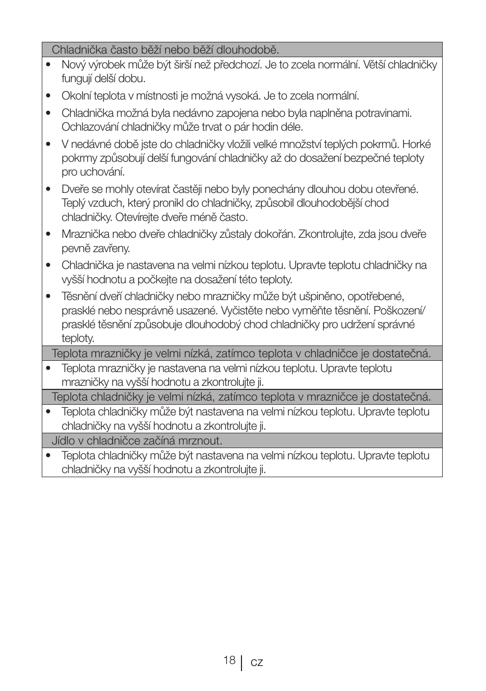 Beko BU 1201 User Manual | Page 197 / 202