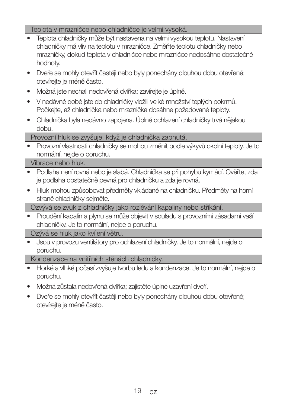 Beko BU 1201 User Manual | Page 198 / 202
