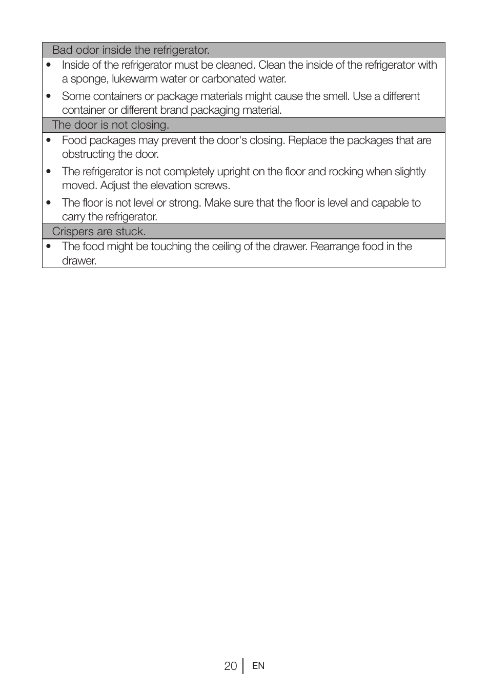 Beko BU 1201 User Manual | Page 23 / 202