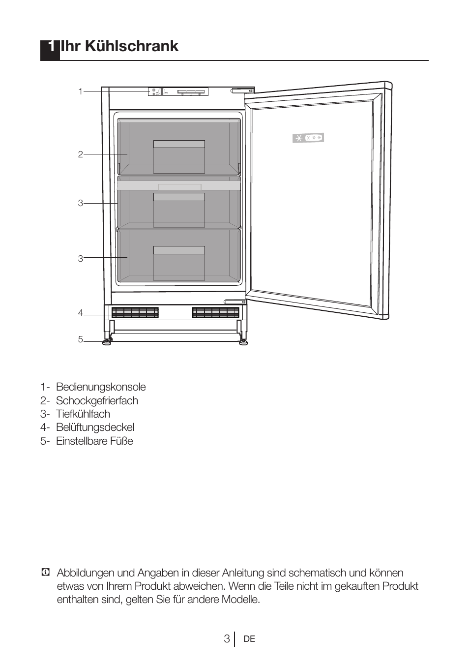 1ihr kühlschrank | Beko BU 1201 User Manual | Page 26 / 202