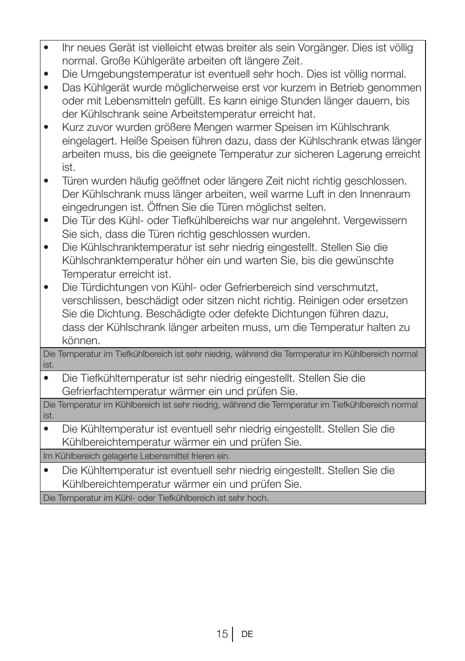 Beko BU 1201 User Manual | Page 38 / 202