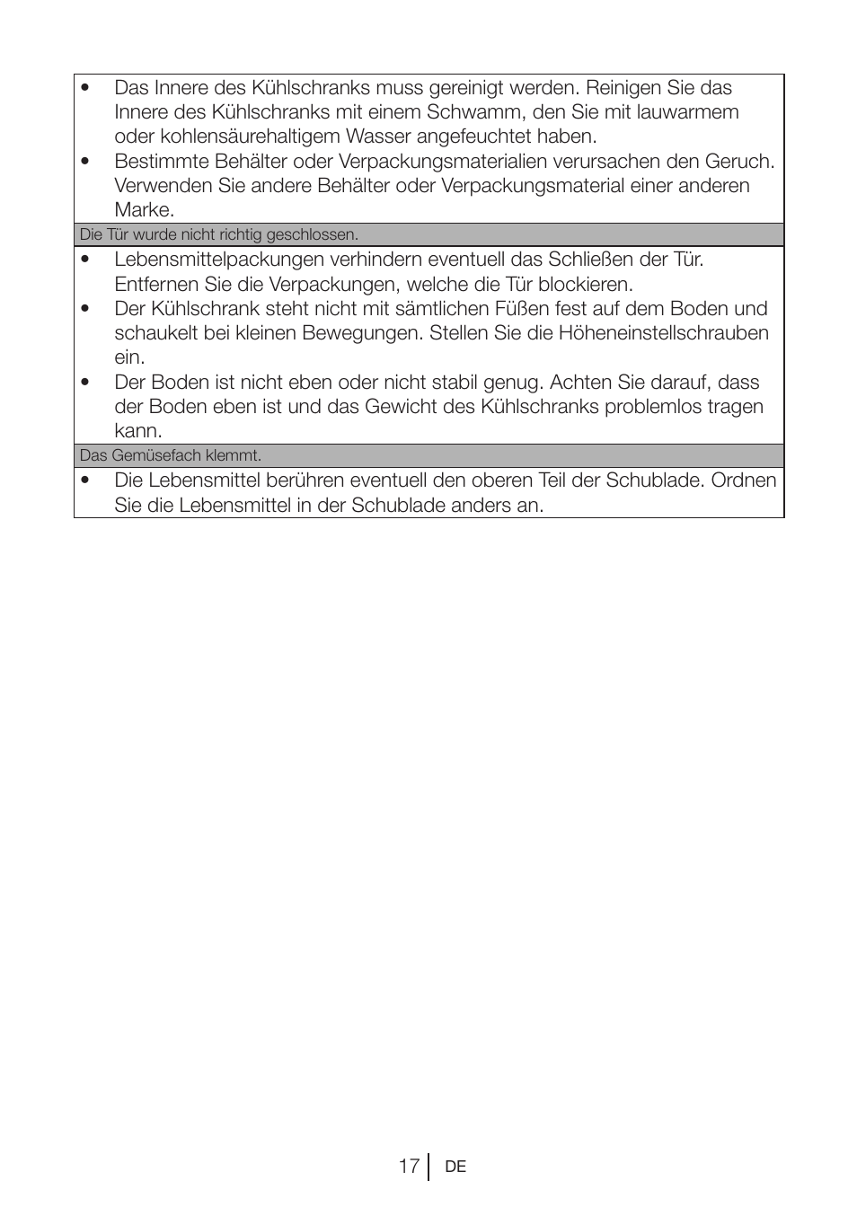 Beko BU 1201 User Manual | Page 40 / 202