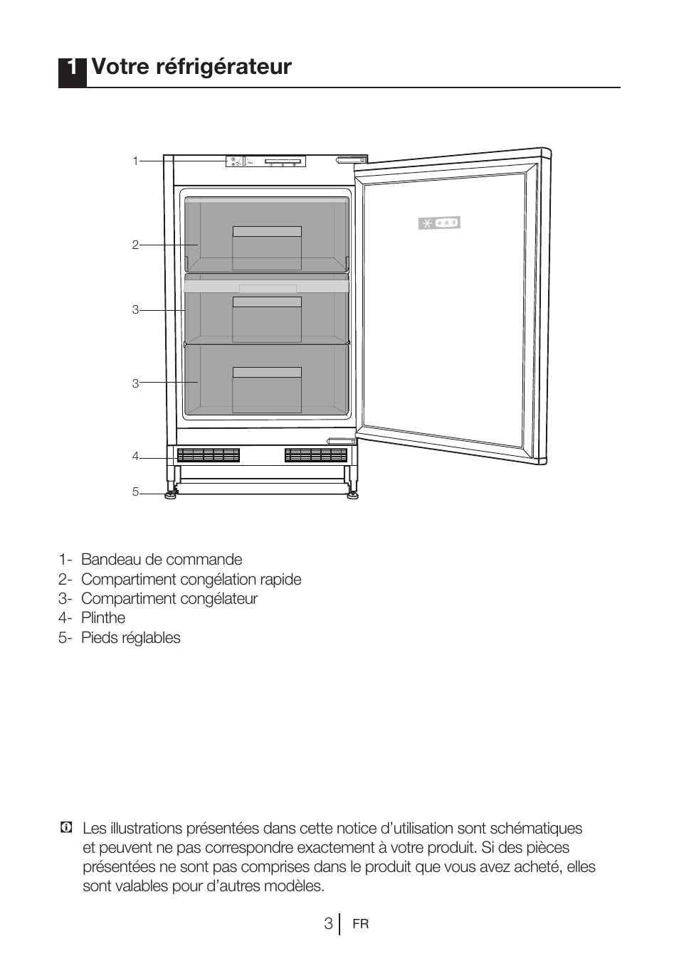 1votre réfrigérateur | Beko BU 1201 User Manual | Page 59 / 202