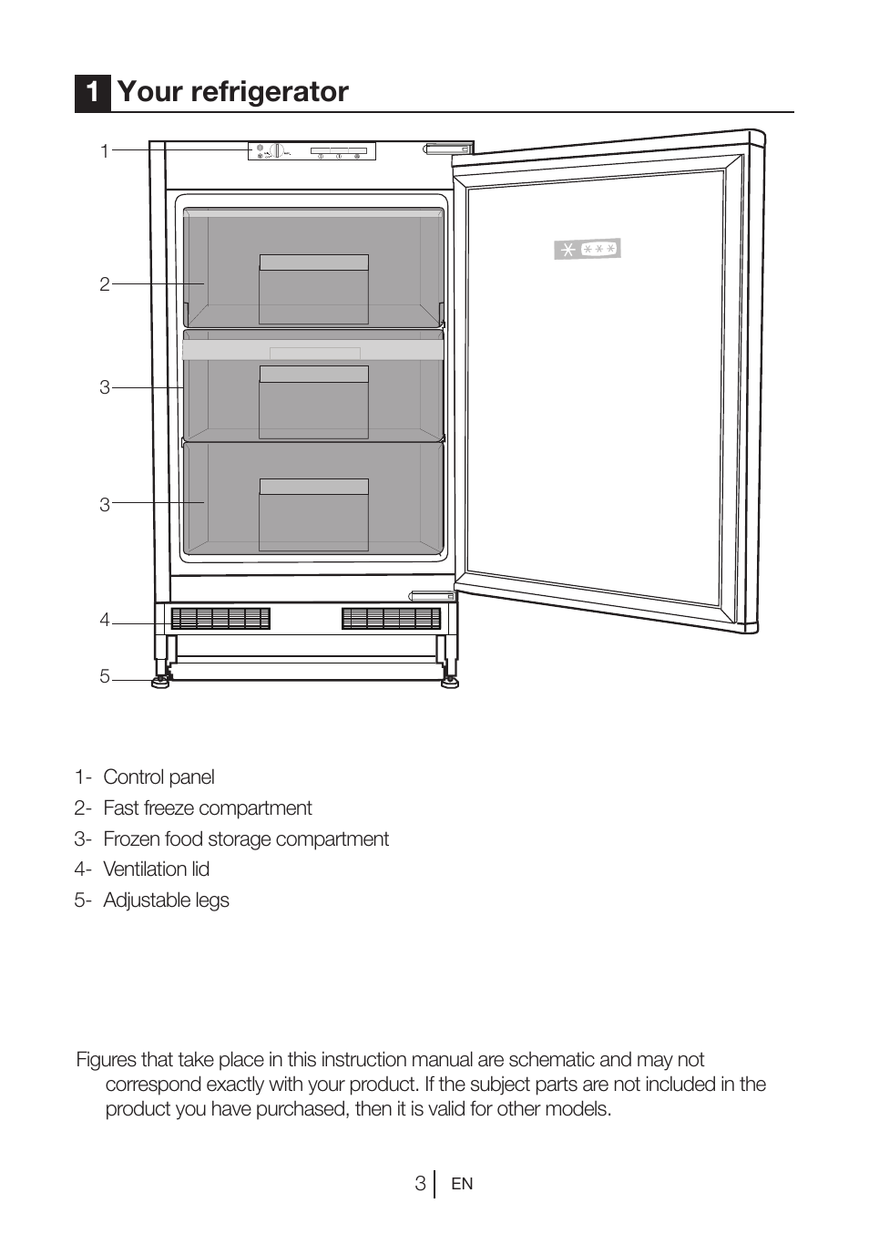 1your refrigerator | Beko BU 1201 User Manual | Page 6 / 202