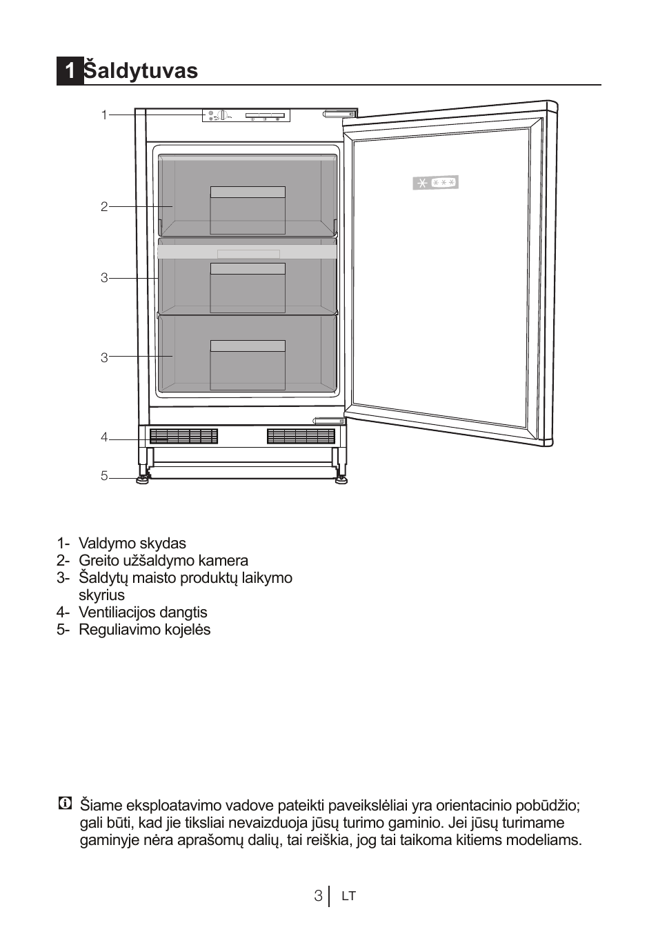 1šaldytuvas | Beko BU 1201 User Manual | Page 75 / 202