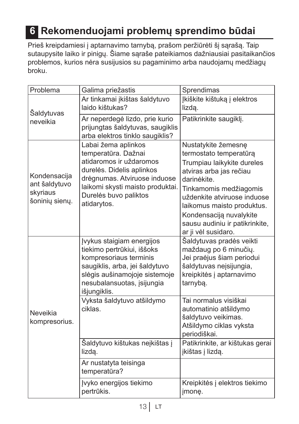 6rekomenduojami problemų sprendimo būdai | Beko BU 1201 User Manual | Page 85 / 202