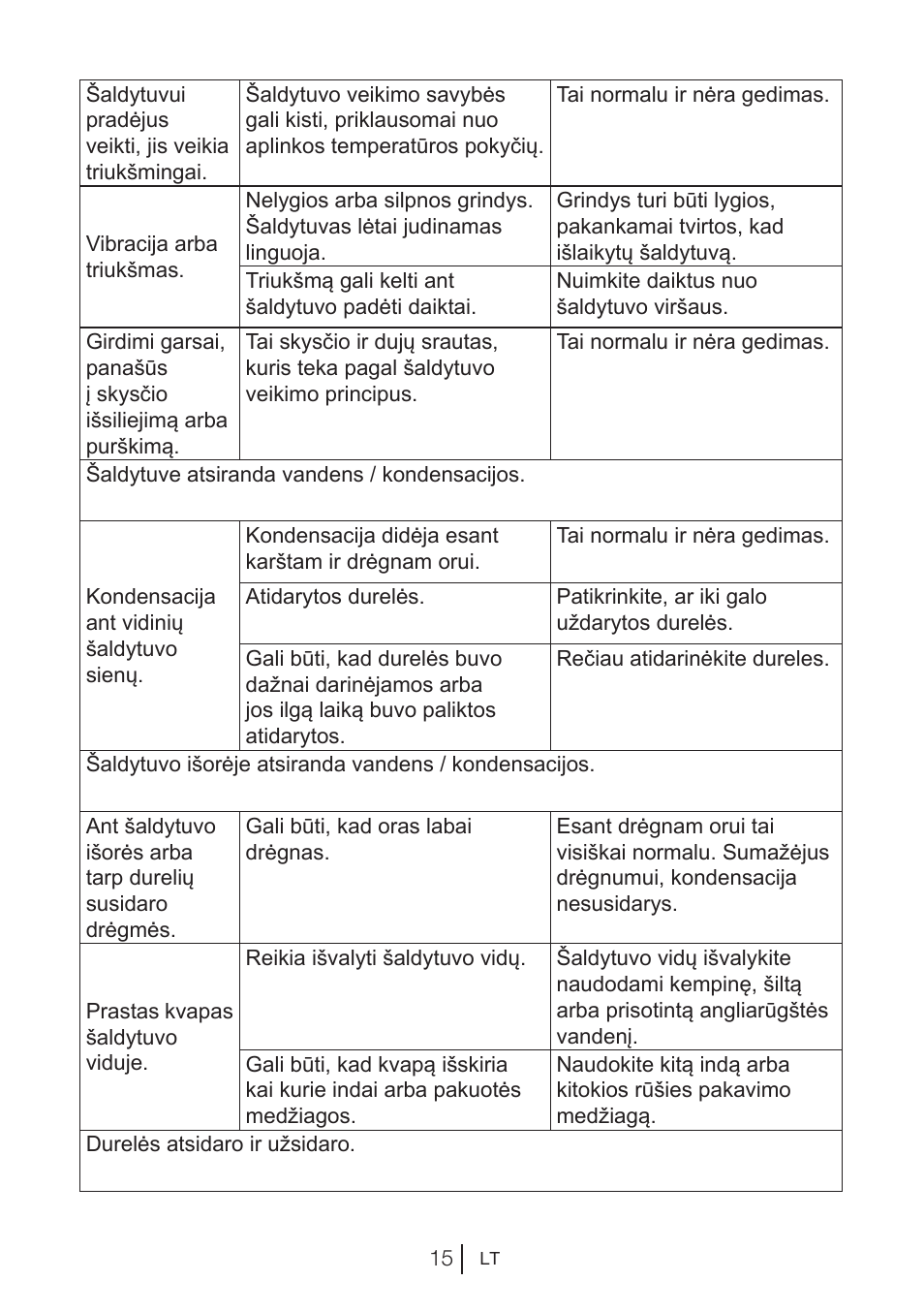 Beko BU 1201 User Manual | Page 87 / 202