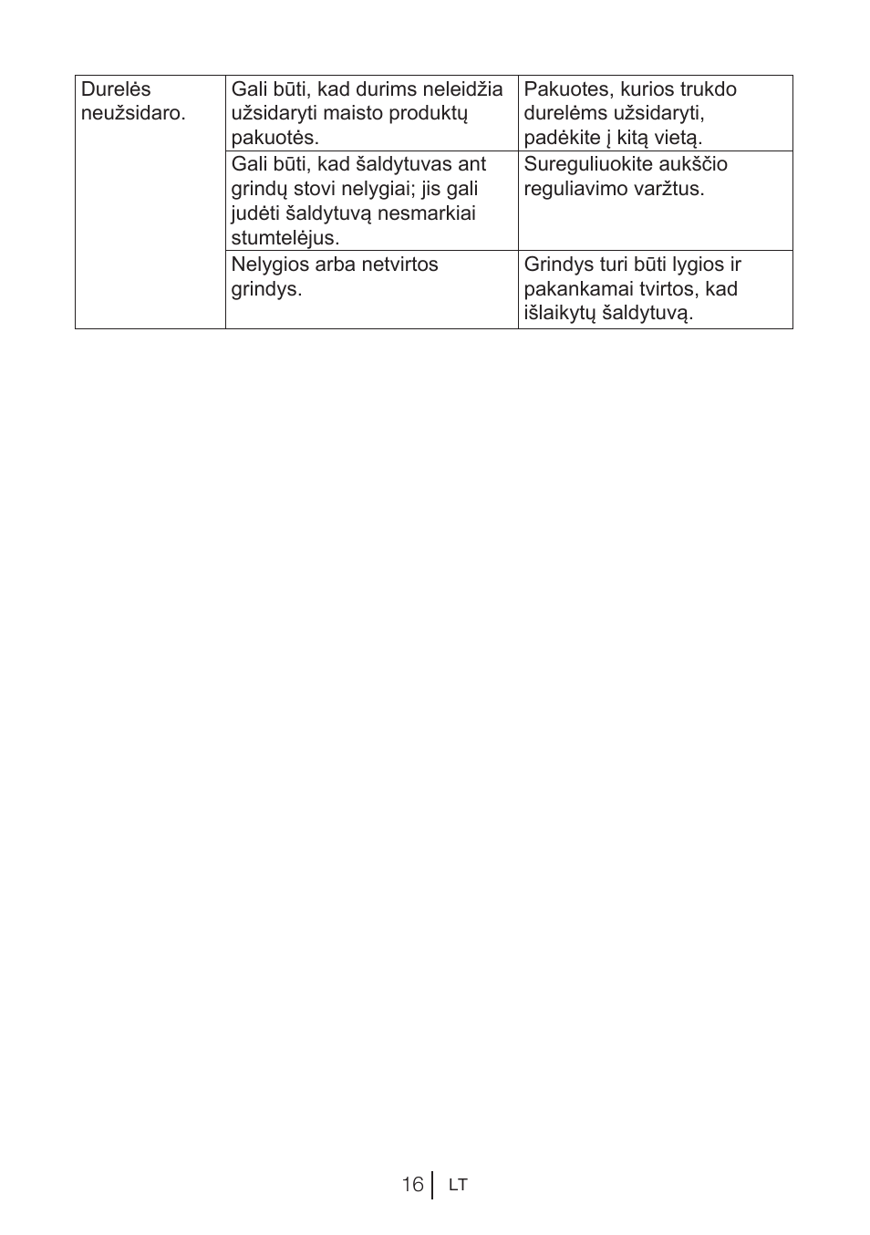 Beko BU 1201 User Manual | Page 88 / 202