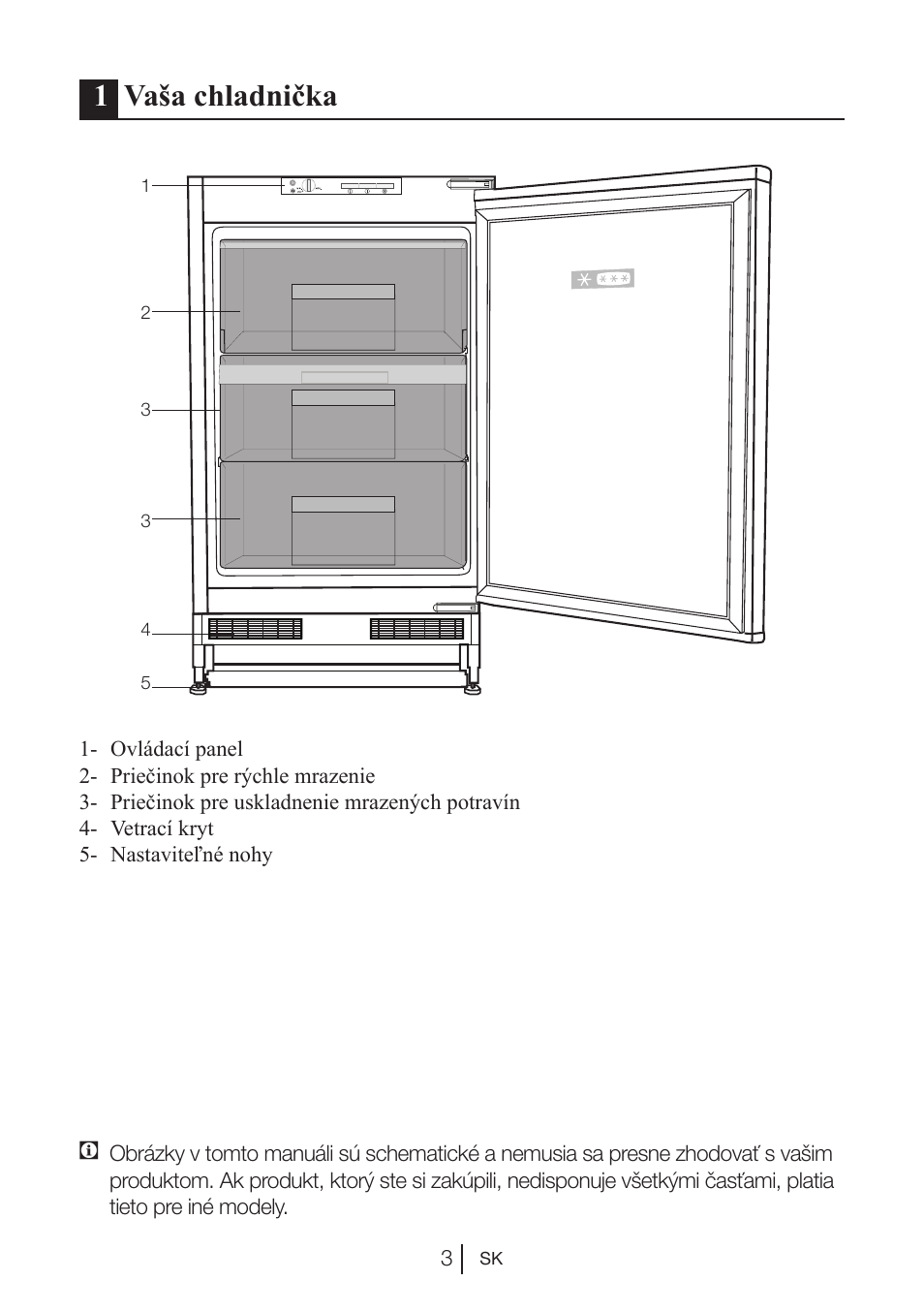 1vaša chladnička | Beko BU 1201 User Manual | Page 91 / 202