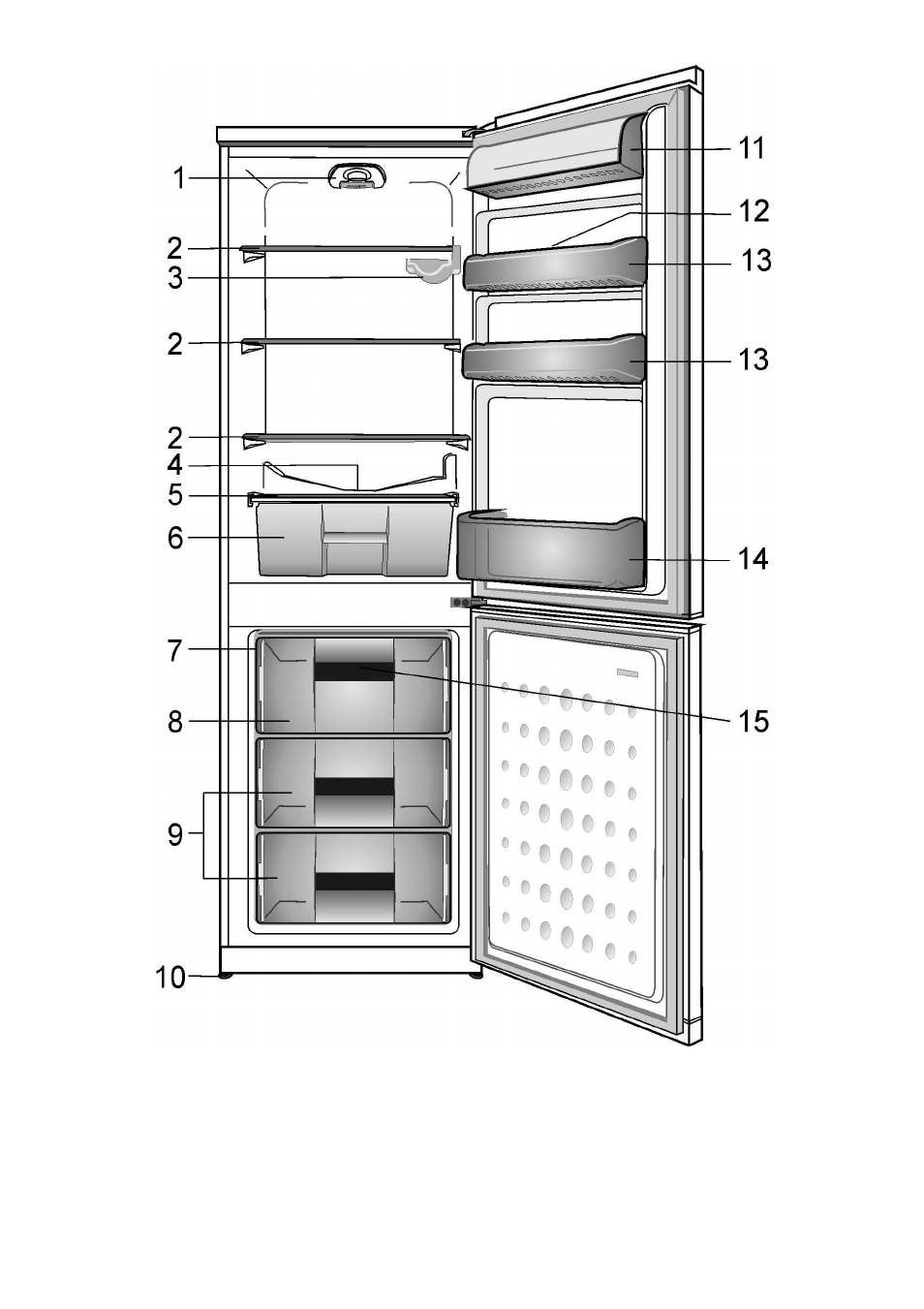 Beko CHA 28021 User Manual | Page 4 / 40