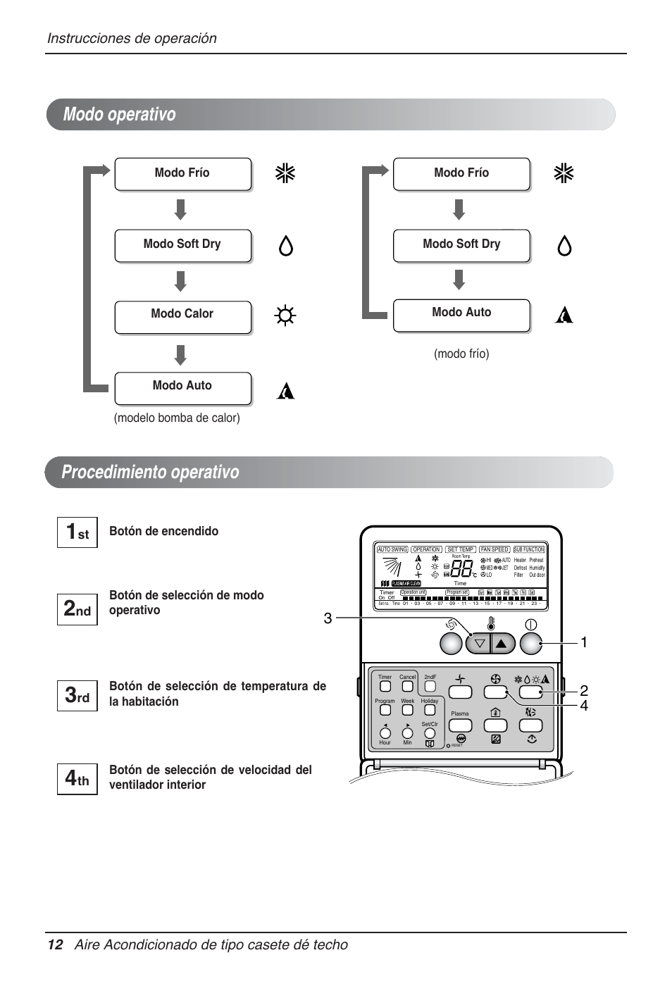Modo operativo procedimiento operativo | LG AMNH366TDC0 User Manual | Page 12 / 33