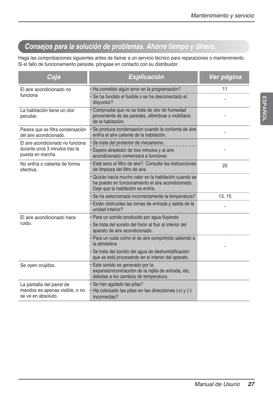 Caja explicación ver página | LG AMNH366TDC0 User Manual | Page 27 / 33