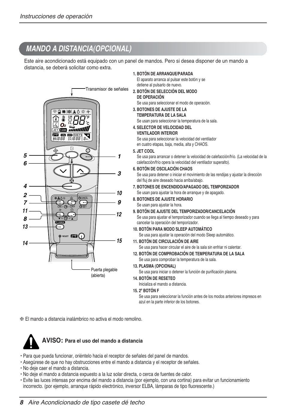 Mando a distancia(opcional), Aviso | LG AMNH366TDC0 User Manual | Page 8 / 33