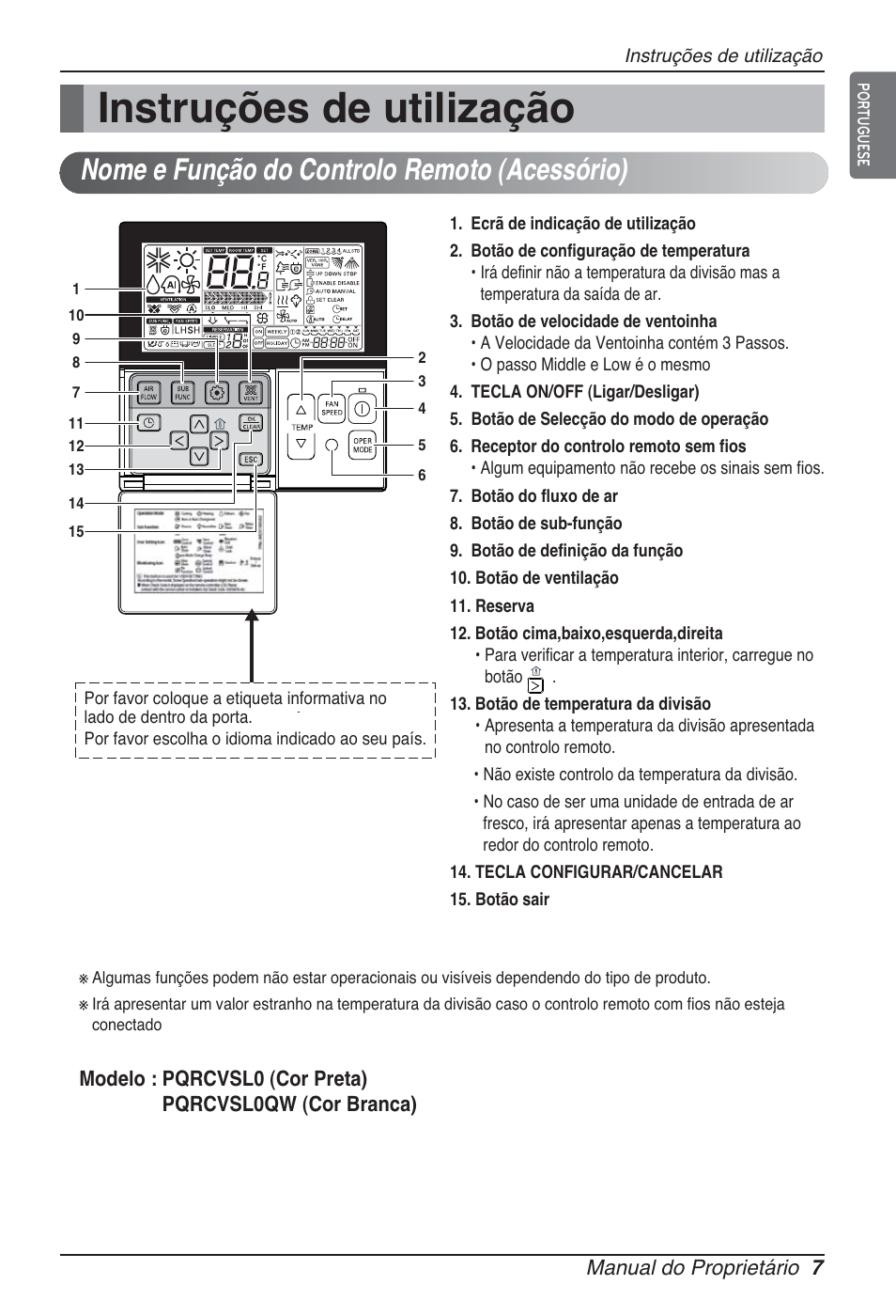 Instruções de utilização, Nome e função do controlo remoto (acessório) | LG ARNU12GSFV2 User Manual | Page 147 / 267