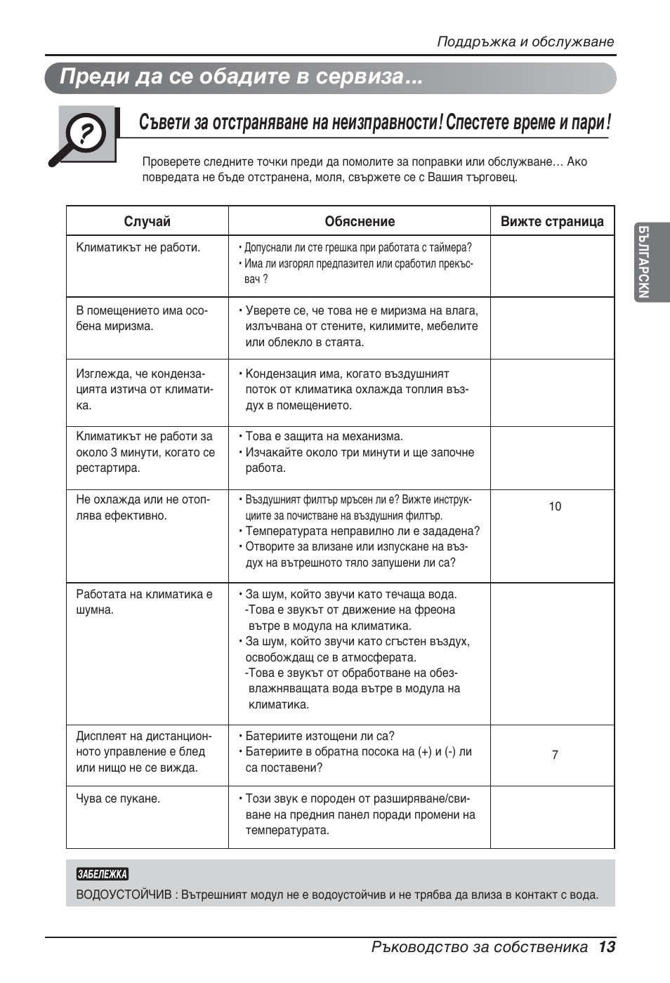 Преди да се обадите в сервиза, Ръководство за собственика 13 | LG ARNU12GSFV2 User Manual | Page 181 / 267