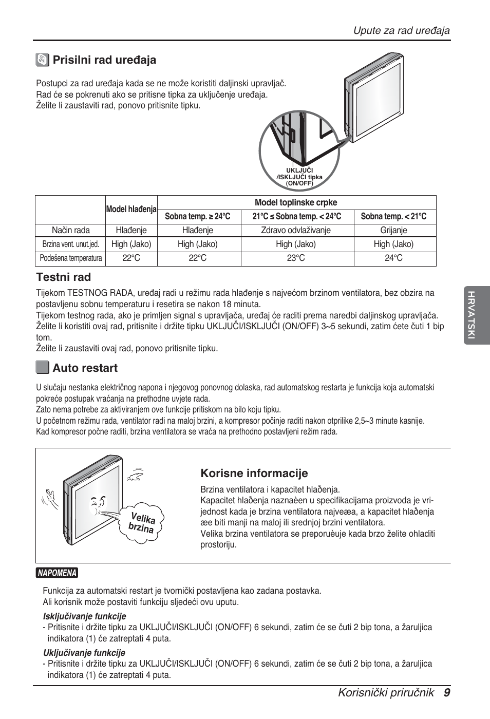 Korisnički priručnik 9, Prisilni rad uređaja auto restart, Korisne informacije | Testni rad | LG ARNU12GSFV2 User Manual | Page 205 / 267