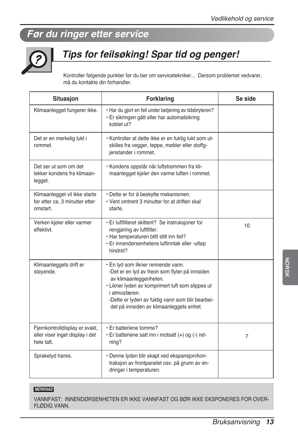 Før du ringer etter service, Tips for feilsøking! spar tid og penger, Bruksanvisning 13 | LG ARNU12GSFV2 User Manual | Page 237 / 267