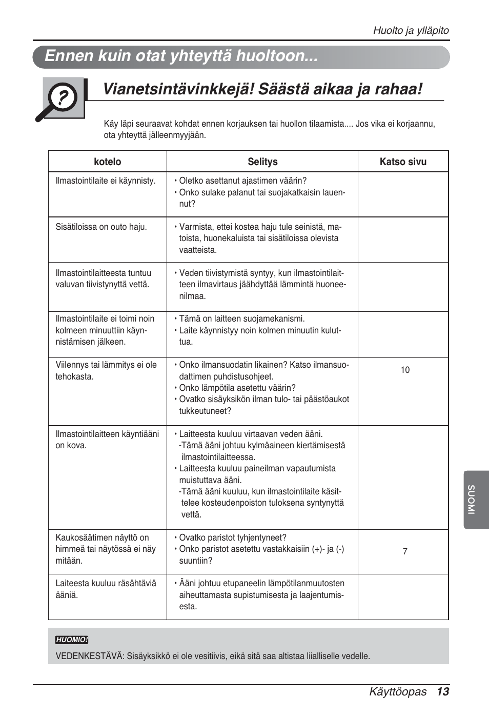 Ennen kuin otat yhteyttä huoltoon, Vianetsintävinkkejä! säästä aikaa ja rahaa, Käyttöopas 13 | LG ARNU12GSFV2 User Manual | Page 251 / 267