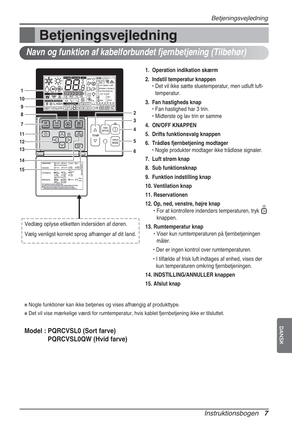 Betjeningsvejledning | LG ARNU12GSFV2 User Manual | Page 259 / 267