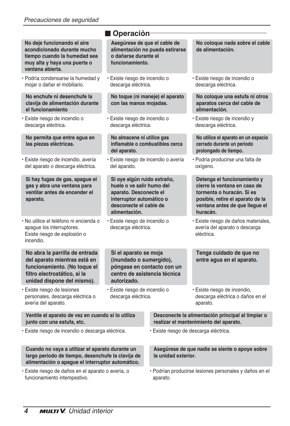 N operación, 4unidad interior | LG ARNU12GSFV2 User Manual | Page 32 / 267