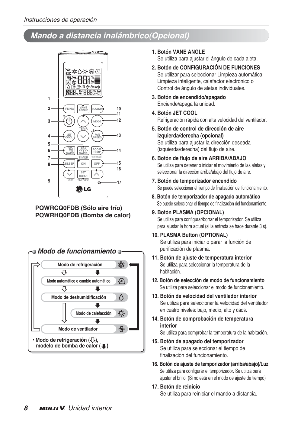 Mando a distancia inalámbrico(opcional), Modo de funcionamiento, 8unidad interior | LG ARNU12GSFV2 User Manual | Page 36 / 267