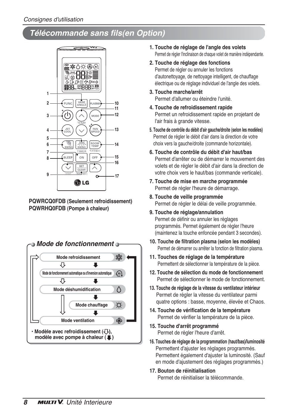 Télécommande sans fils(en option), Mode de fonctionnement, 8unité interieure | LG ARNU12GSFV2 User Manual | Page 50 / 267