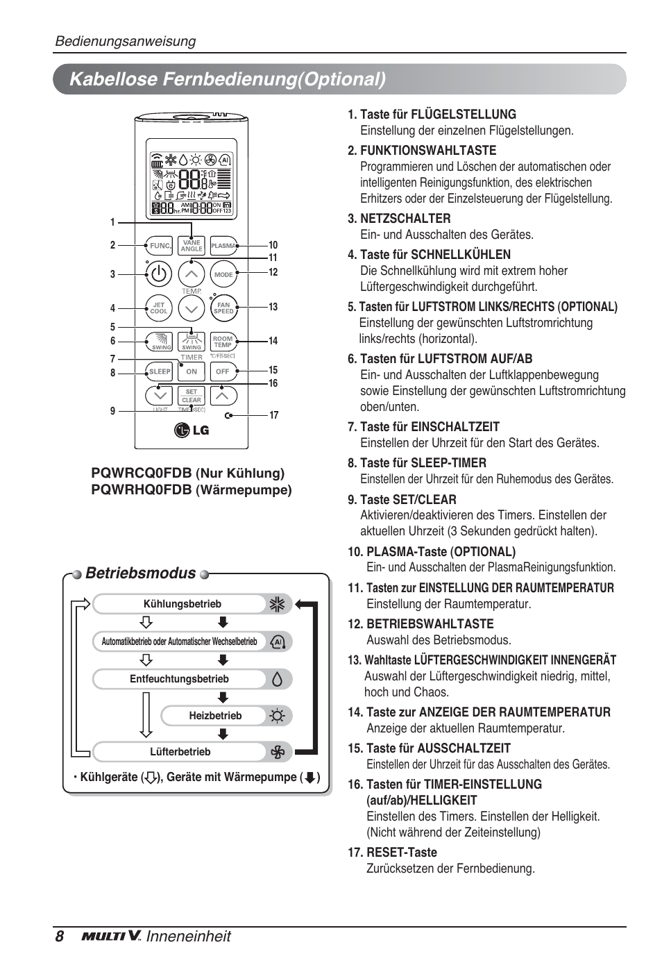 Kabellose fernbedienung(optional), Betriebsmodus, 8inneneinheit | LG ARNU12GSFV2 User Manual | Page 64 / 267