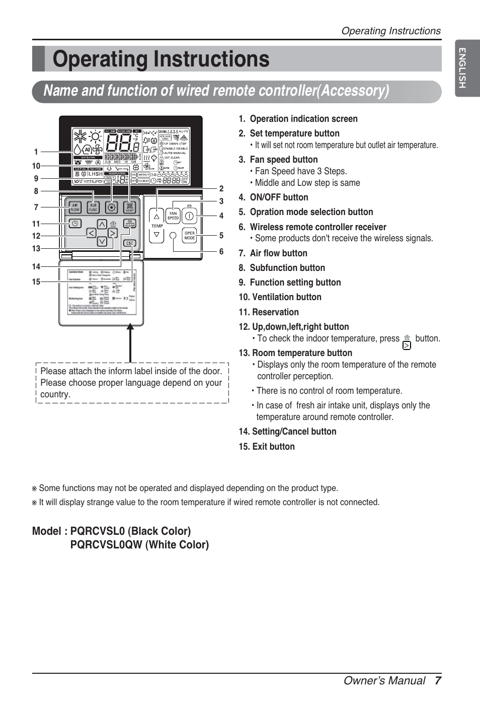 Operating instructions | LG ARNU12GSFV2 User Manual | Page 7 / 267