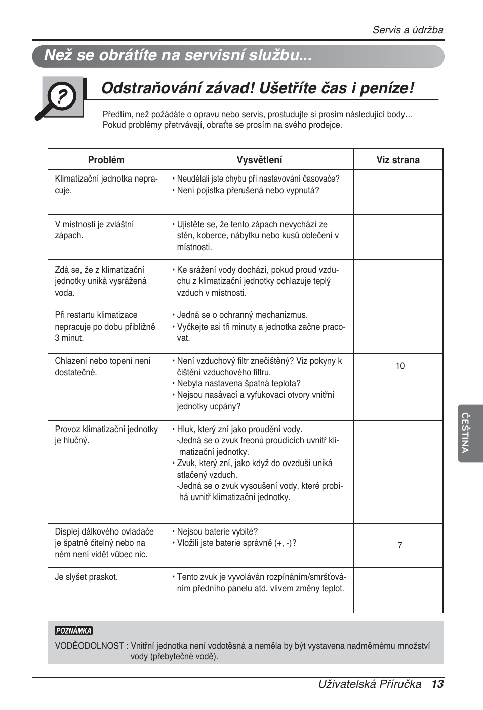 Než se obrátíte na servisní službu, Odstraňování závad! ušetříte čas i peníze, Uživatelská příručka 13 | LG ARNU12GSFV2 User Manual | Page 97 / 267