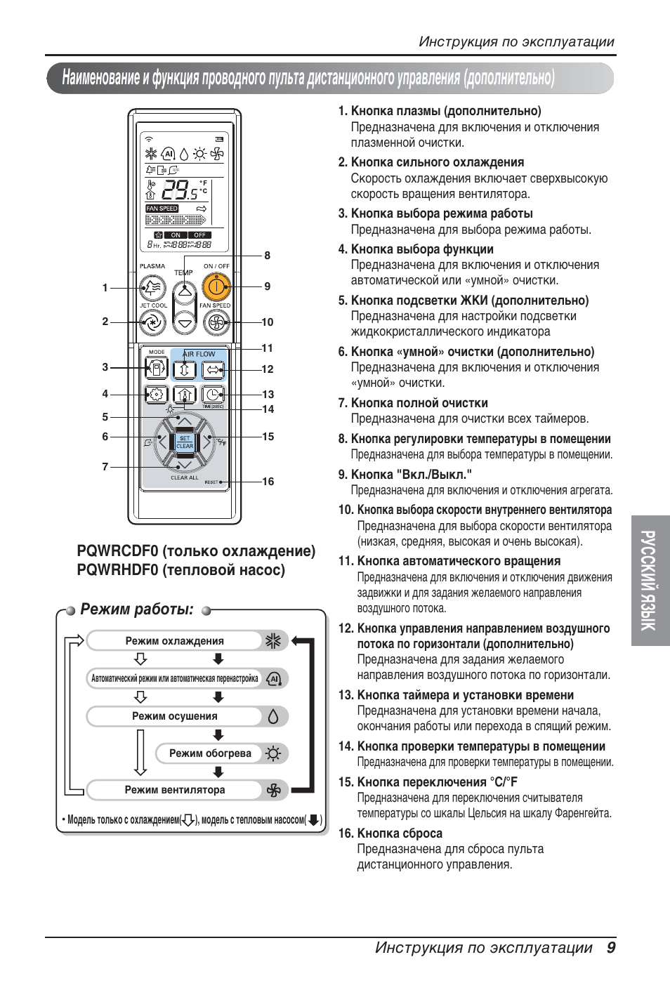 Кмллдав ьбхд, Квклп ‡·уъ, Амтъûíˆëﬂ фу ˝нтфоы‡ъ‡ˆлл 9 | LG ARNU09GSBL2 User Manual | Page 105 / 109