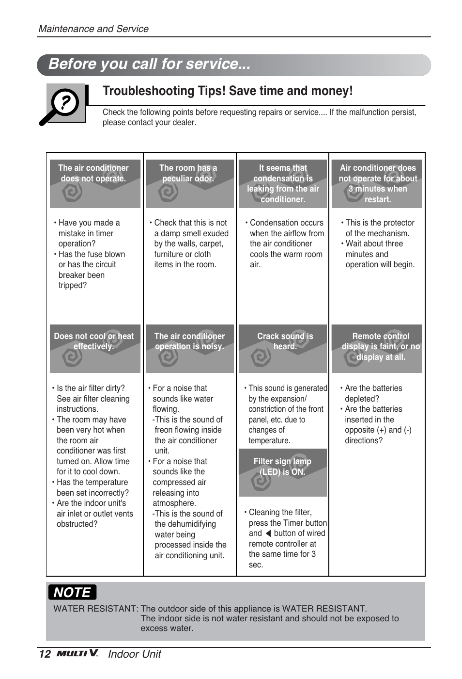 Before you call for service, Troubleshooting tips! save time and money, 12 indoor unit | LG ARNU09GSBL2 User Manual | Page 12 / 109