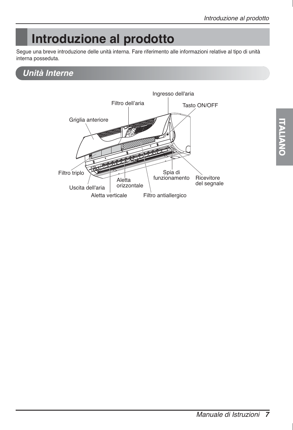 Introduzione al prodotto, Italiano, Unità interne | LG ARNU09GSBL2 User Manual | Page 19 / 109