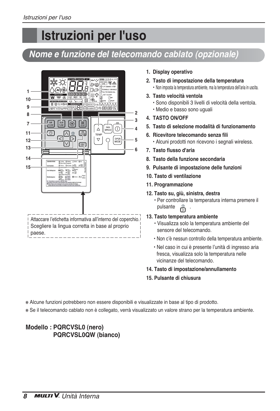 Istruzioni per i'uso | LG ARNU09GSBL2 User Manual | Page 20 / 109