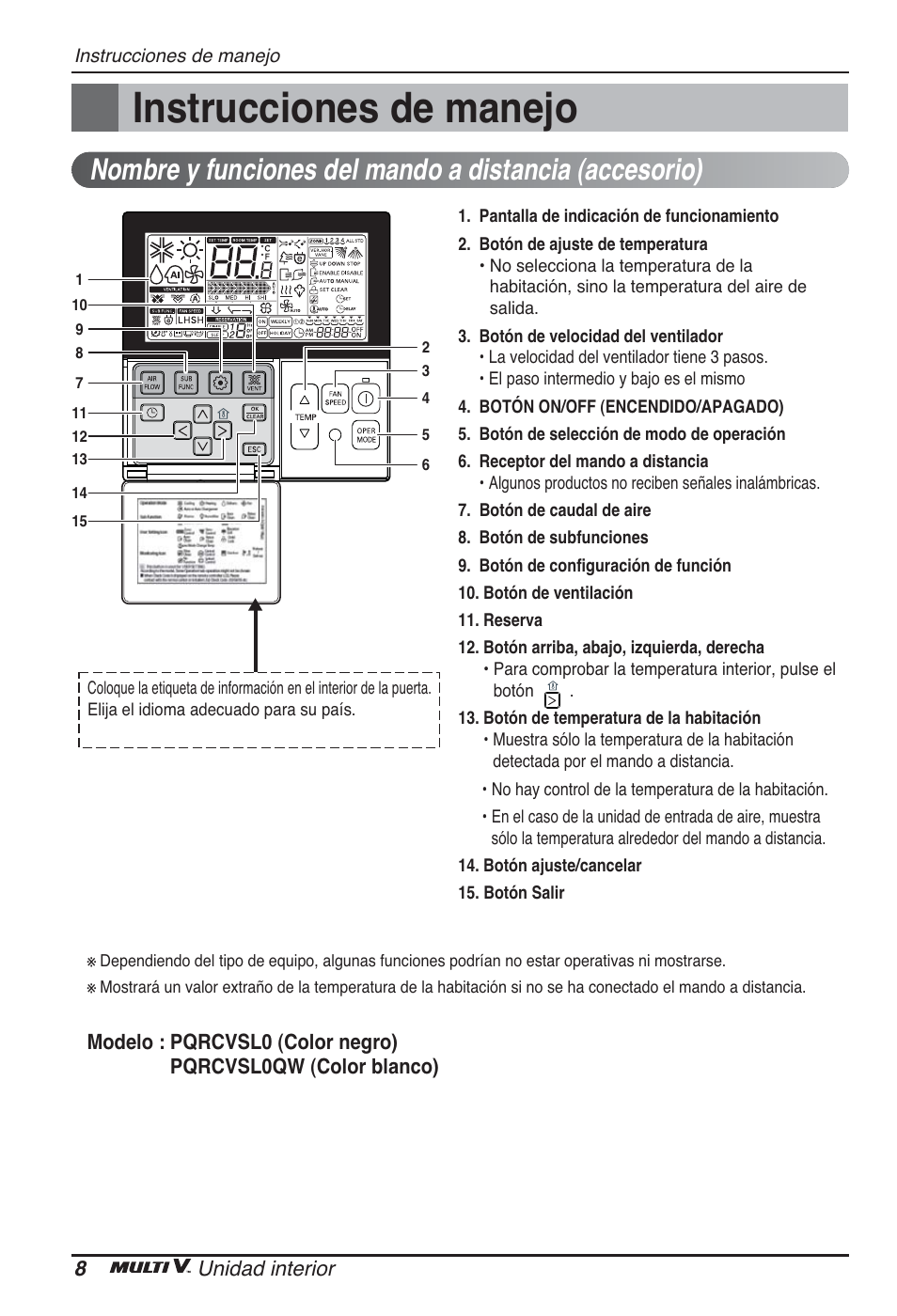 Instrucciones de manejo | LG ARNU09GSBL2 User Manual | Page 32 / 109