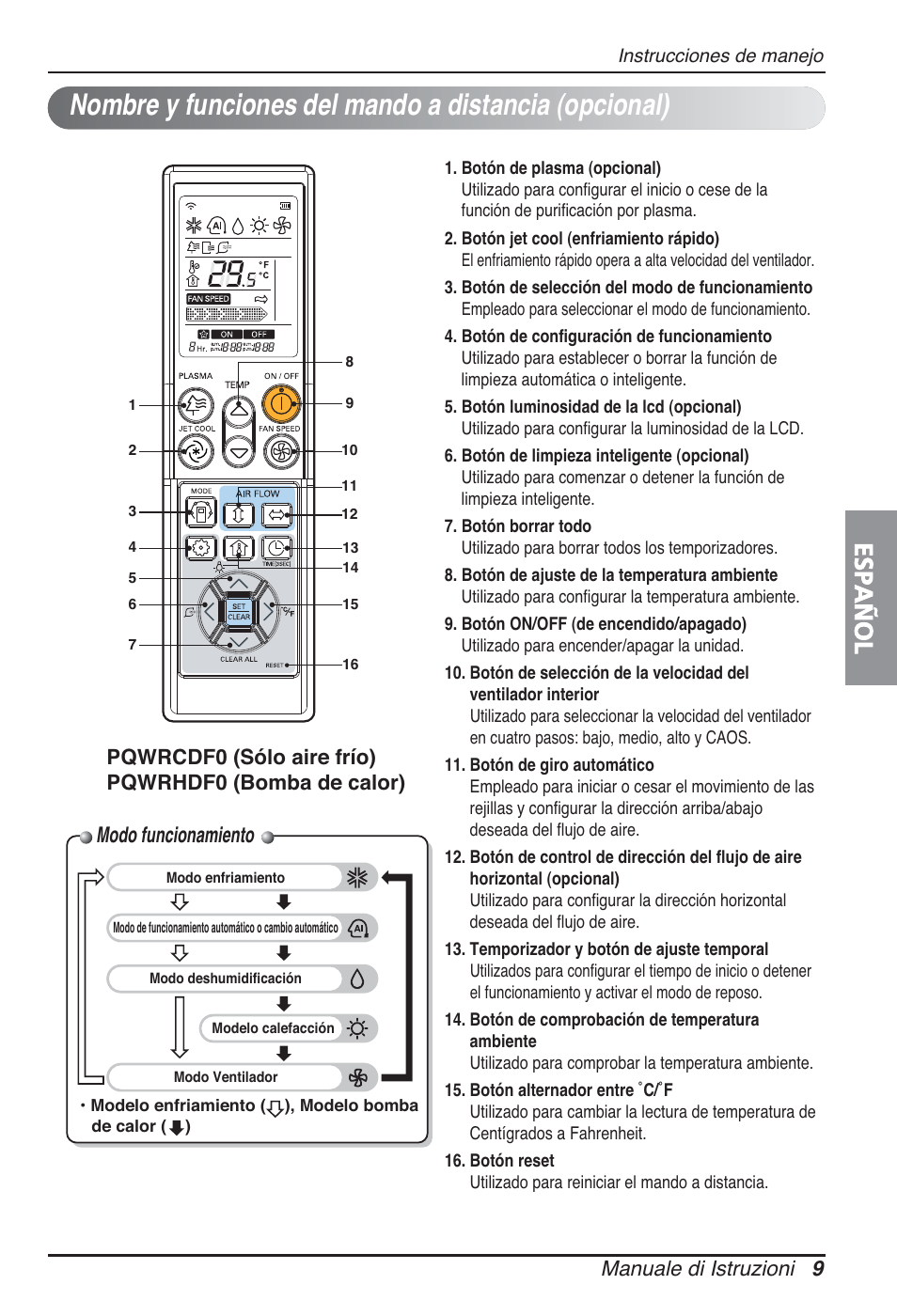 Español, Modo funcionamiento, Manuale di istruzioni 9 | LG ARNU09GSBL2 User Manual | Page 33 / 109