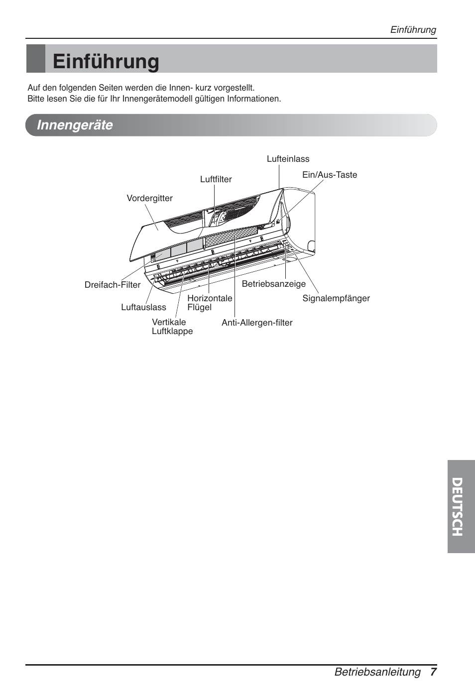 Einführung, Deutsch, Innengeräte | LG ARNU09GSBL2 User Manual | Page 55 / 109