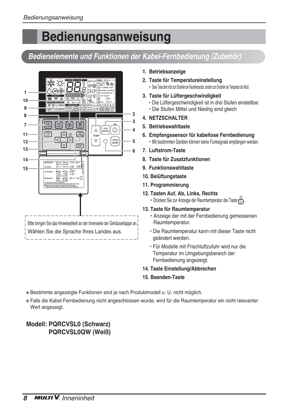 Bedienungsanweisung | LG ARNU09GSBL2 User Manual | Page 56 / 109