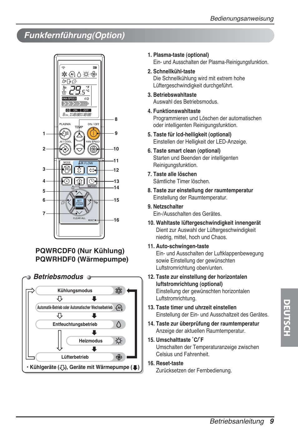 Deutsch, Funkfernführung(option), Betriebsmodus | Betriebsanleitung 9, Pqwrcdf0 (nur kühlung) pqwrhdf0 (wärmepumpe) | LG ARNU09GSBL2 User Manual | Page 57 / 109