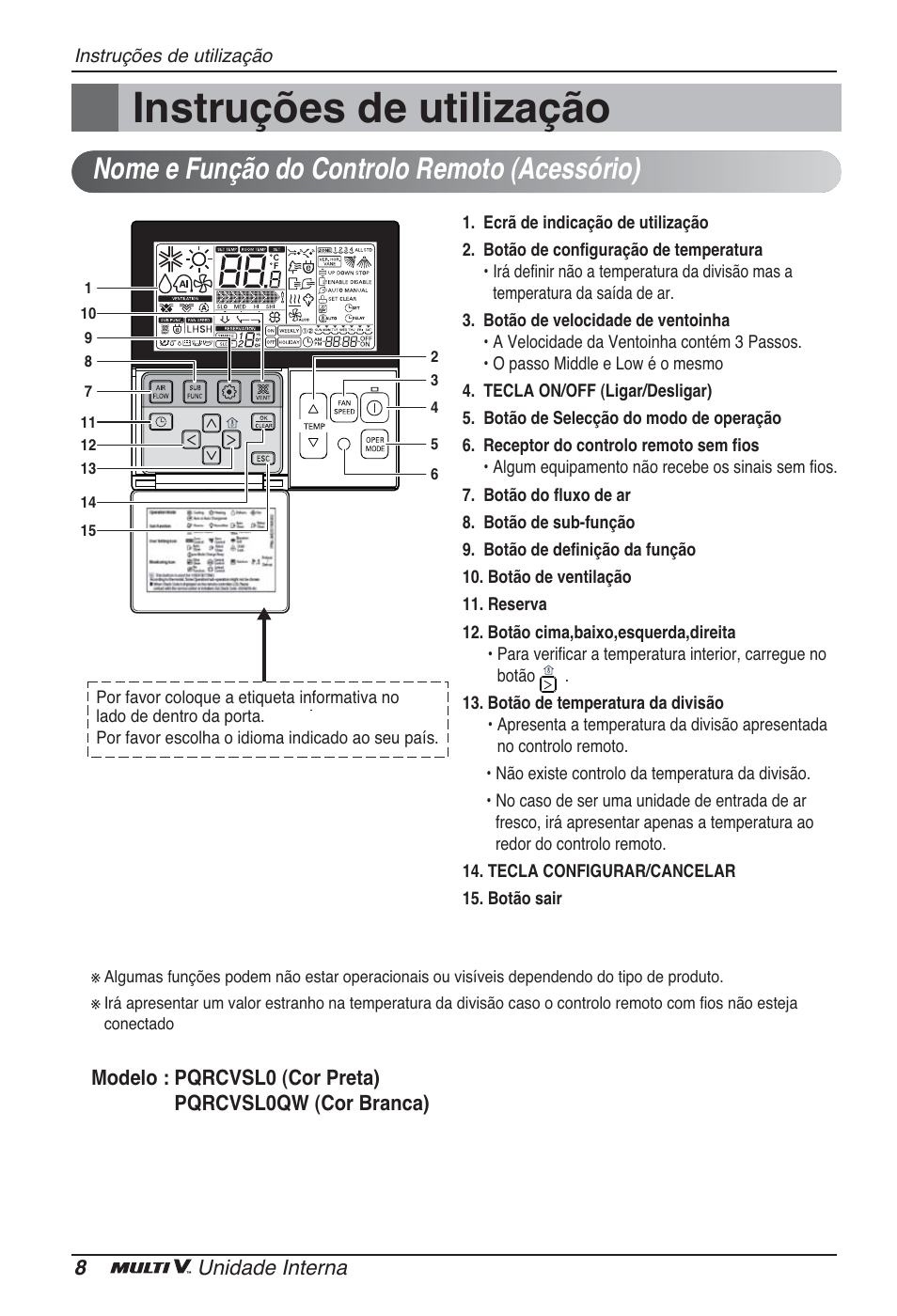 Instruções de utilização, Nome e função do controlo remoto (acessório) | LG ARNU09GSBL2 User Manual | Page 68 / 109