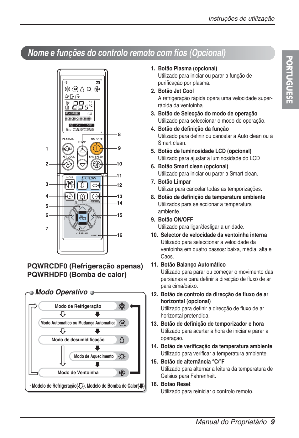 Portuguese, Modo operativo, Manual do proprietário 9 | LG ARNU09GSBL2 User Manual | Page 69 / 109