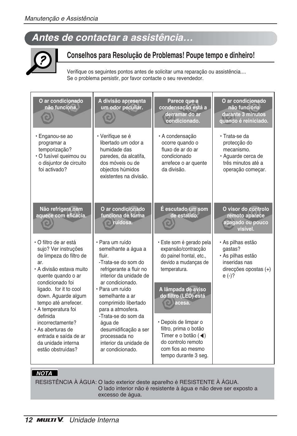 Antes de contactar a assistência, 12 unidade interna | LG ARNU09GSBL2 User Manual | Page 72 / 109