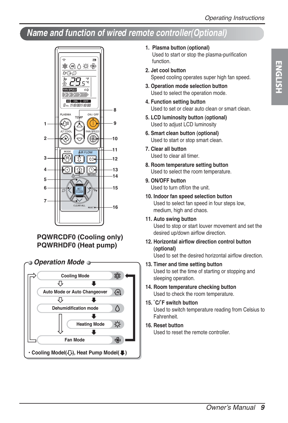 English, Operation mode, Ownerʼs manual 9 | Pqwrcdf0 (cooling only) pqwrhdf0 (heat pump) | LG ARNU09GSBL2 User Manual | Page 9 / 109