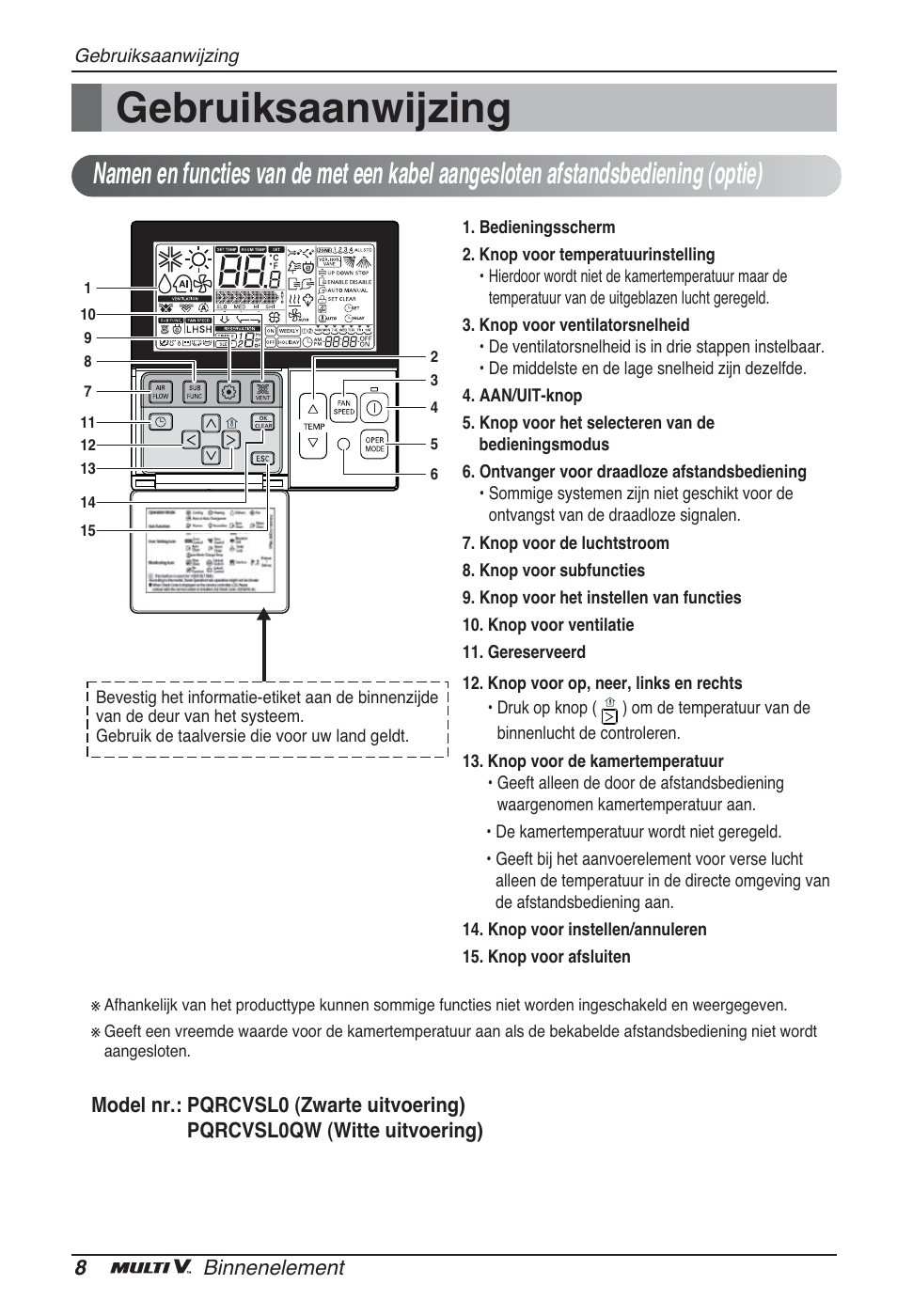 Gebruiksaanwijzing | LG ARNU09GSBL2 User Manual | Page 92 / 109